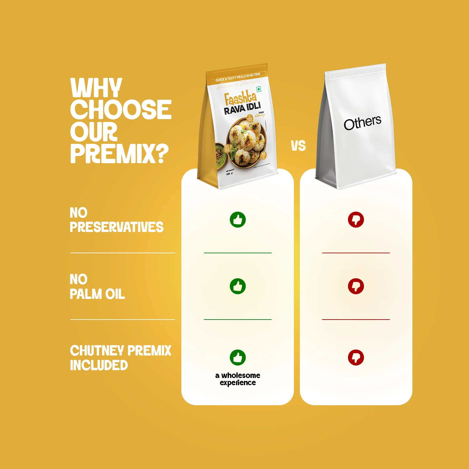 Rice Dosa & Coconut Chutney