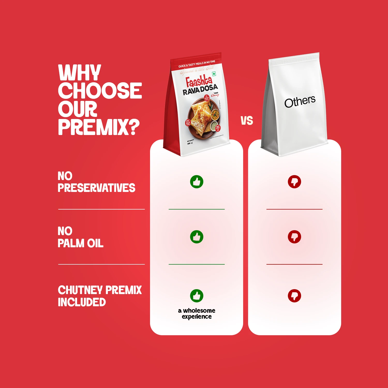 Rava Dosa & Coconut Chutney