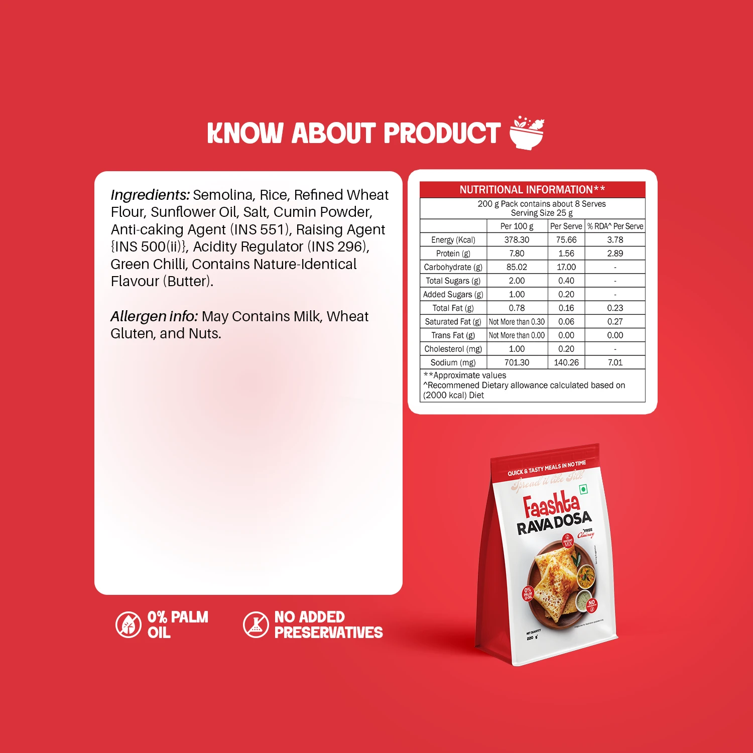 Rava Dosa & Coconut Chutney