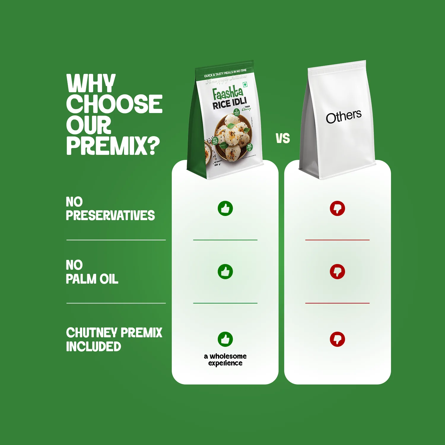 Rice Idli & Coconut Chutney