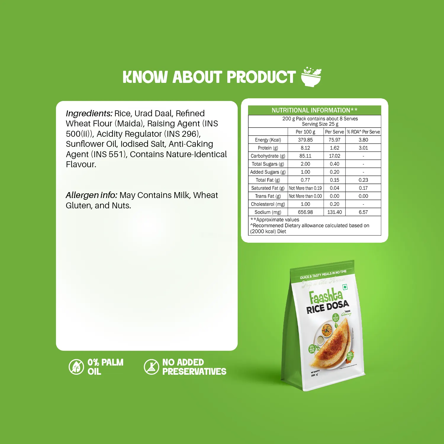 Rice Idli & Coconut Chutney