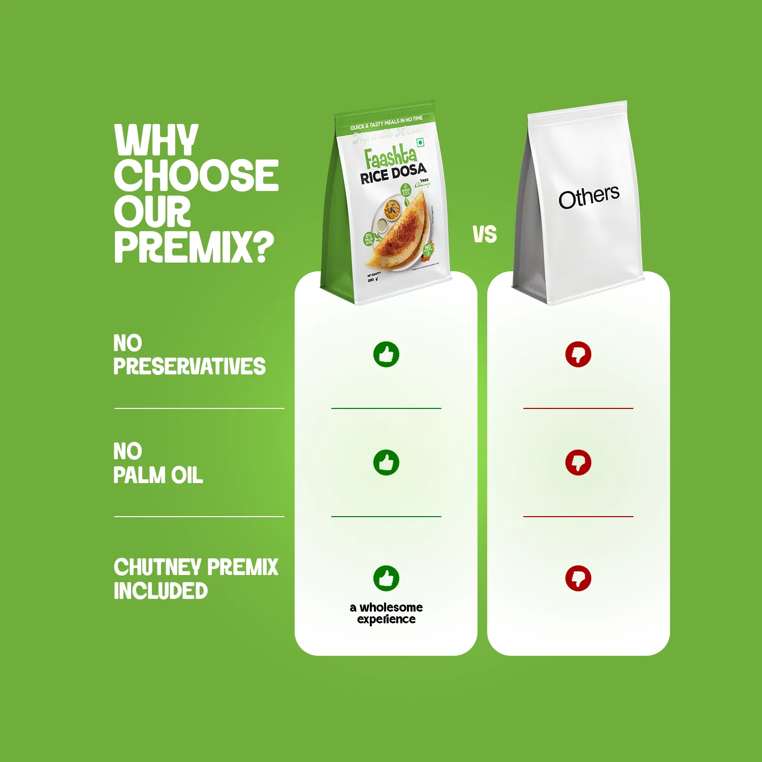 Rice Idli & Coconut Chutney