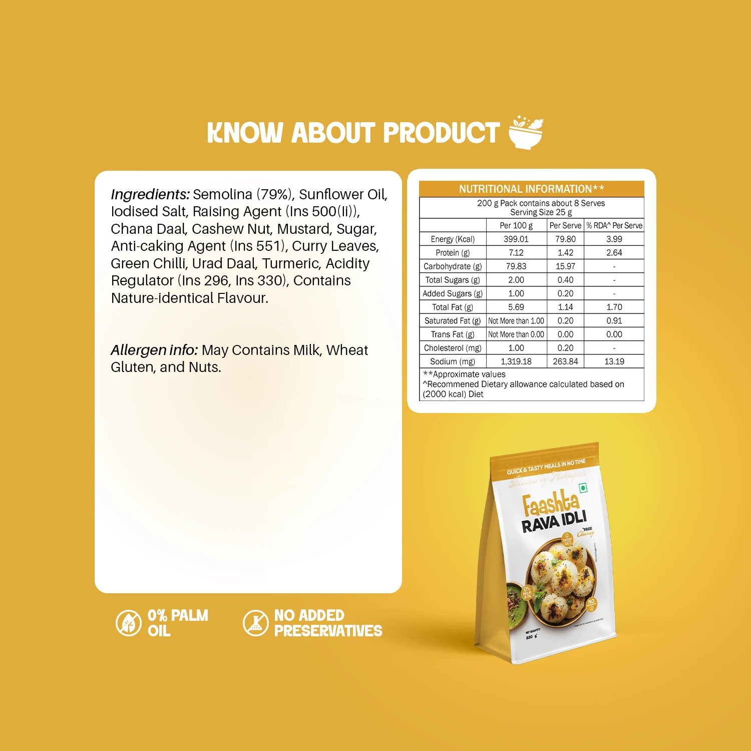 Rice Dosa & Coconut Chutney